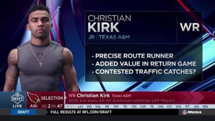 Instant Draft Grade Christian Kirk: A