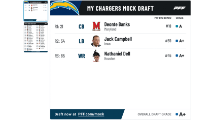 2021 NFL Mock Draft: First-round picks as chosen by fans in PFF's Mock  Draft Simulator, NFL News, Rankings and Statistics