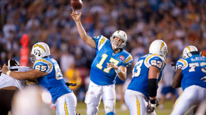 san diego chargers throwback uniforms