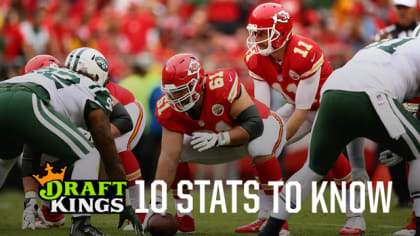 Kansas City Chiefs vs New York Jets Live Play by Play & Monthly Member  Giveaway 