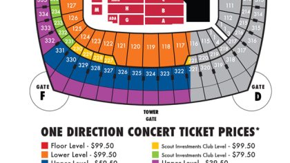 One Direction set to play Arrowhead Stadium