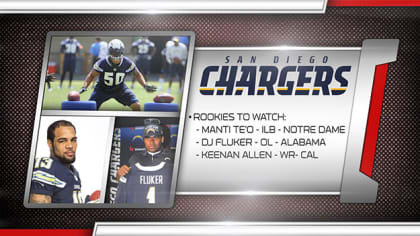 2013 NFL season preview: San Diego Chargers 