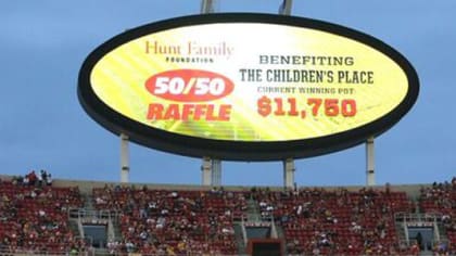 Cleveland Browns Foundation 50/50 Raffle