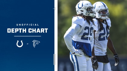 Indianapolis Colts release first unofficial depth chart of 2023 season