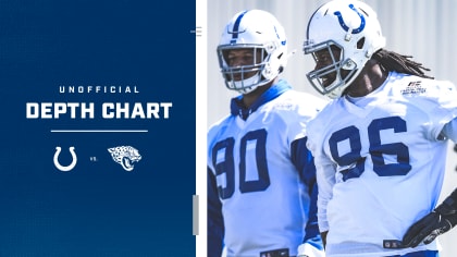 Colts Release Unofficial Depth Chart For Week 11 Game vs