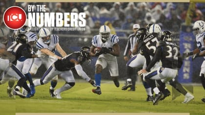 By the Numbers: Ravens vs. Colts