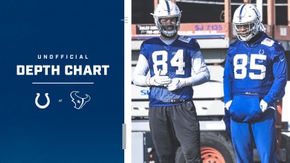 Colts release unofficial depth chart for Week 4