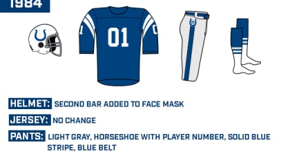 Transformation Tuesday - The History of the Colts Uniform 1953-2016