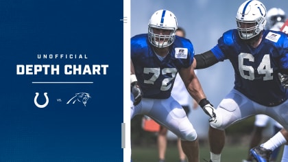 Colts unveil unofficial depth chart ahead of regular season opener against  Jaguars - Stampede Blue