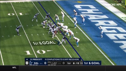 Cowboys' Top Plays vs Chargers