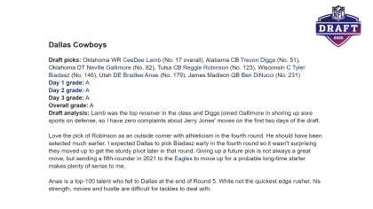 The first round of day 2️⃣ Draft Grades