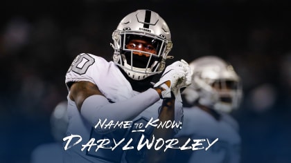 Name To Know: Cedrick Wilson & The WR Battle