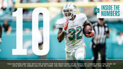 Kenyan Drake to 'continue to be professional' in face of Dolphins' historic  struggles 