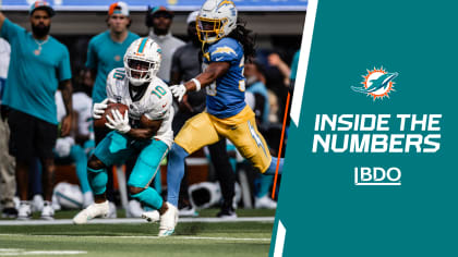 Dolphins' kicker Jason Sanders finished the season strong, was it enough to  secure a spot on the 2023 roster? - The Phinsider