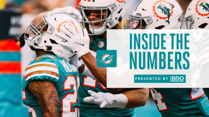 Inside the Numbers: Dolphins Break Franchise and NFL Records in