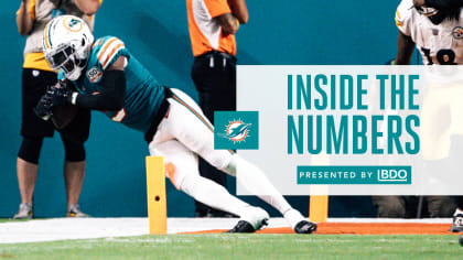 Game Day Guide Playbook: Steelers vs. Dolphins by miamidolphins - Issuu