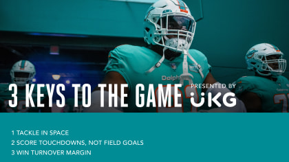 NFL's Buffalo Bills take advantage of UKG Pro