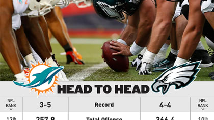 Eagles vs Dolphins live score & H2H