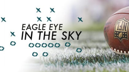 Philadelphia Eagles on X: #Eagles face five playoff teams next season.  Dive into our 2015 opponents:    / X