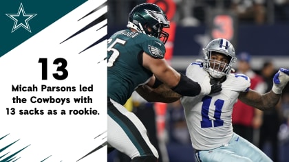 CeeDee Lamb is 'No. 1': Can WR Win Dallas Cowboys vs. Eagles Dual with  Darius Slay? - FanNation Dallas Cowboys News, Analysis and More