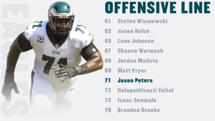 Philadelphia Eagles roster breakdown: Offensive line looks to rebound after  rough season 