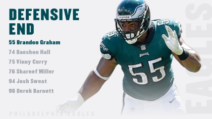 Vinny Curry, Philadelphia, Strong-Side Defensive End