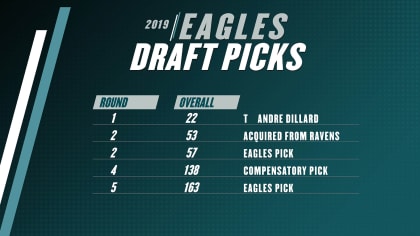 eagles remaining draft picks