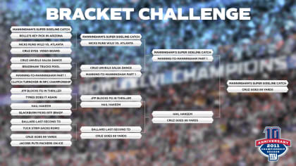 Printable Nfl Schudule For 2019-2020  Nfl playoff bracket, Printable nfl  schedule, Nfl playoffs