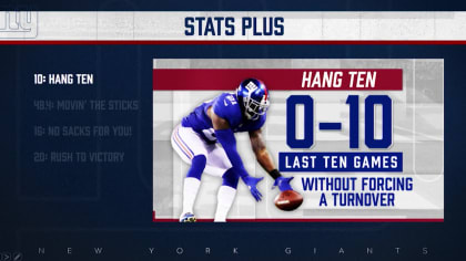 Stats Plus: Giants vs. Colts by the numbers