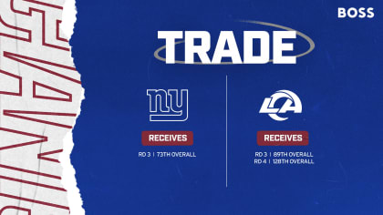 New york giants on sale draft picks 2020