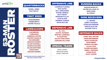 How The 53-Man Roster Came Together For The New York Giants