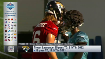 Jaguars Fail Trevor Lawrence Again: A Complete Breakdown of His Performance  vs the 49ers - Generation Jaguar