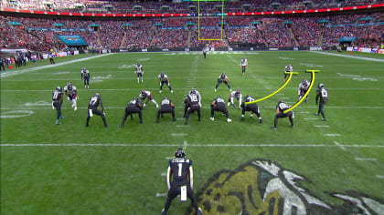 London, UK. 30th Oct, 2022. Jacksonville Jaguars players pray before the  match against the Denver Broncos in the NFL International Series game at  Wembley in London on Sunday, October 30, 2022. Broncos