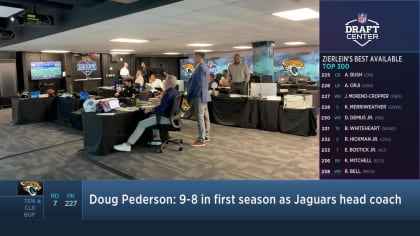 2023 NFL Draft War Room: Jacksonville Jaguars 