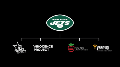 New York Jets Community Relations (@NYJetsCR) / X