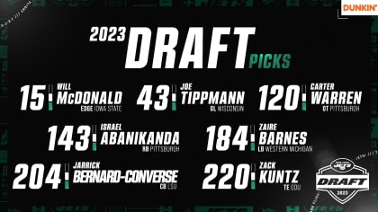 New York Jets - tickets! get your 2023 Draft Party tickets