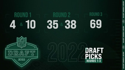 New York Jets: 2022 Draft Picks