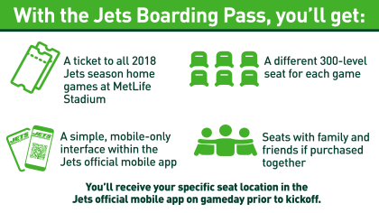 How to buy tickets to Jets' home opener vs. Ravens