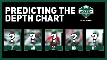 2-Minute Drill  2023 Jets Offense Depth Chart Prediction