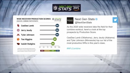 NFL Draft Score Q&A - Next Gen Stats - Powered by AWS