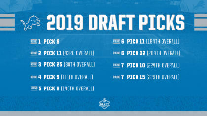 2019 NFL Draft order: Detroit Lions have the 8th overall pick - Pride Of  Detroit