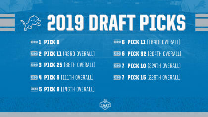 2019 draft class nfl