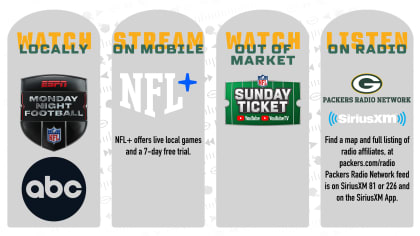 NFL Sunday Ticket free trial: How to watch free for a week