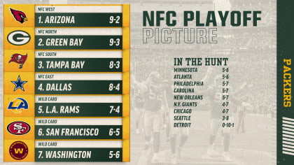 green bay packers standings