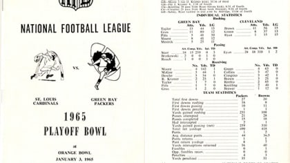 History of the AFL 1960-69, 1963 East Division playoff