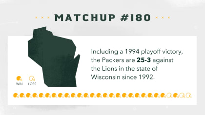 Infographic: Packers-Lions game preview