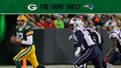 Dope Sheet: Packers and Bears play in prime time