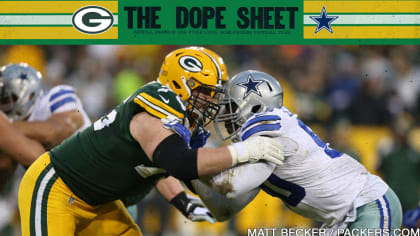 Packers stay at home to face the Cowboys