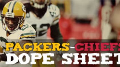 Dope Sheet: Packers take on Chiefs in preseason finale