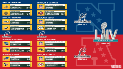 Green Bay Packers possible opponents in NFC playoffs divisional round